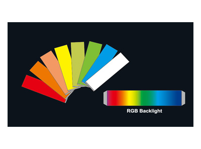 LED Backlights
