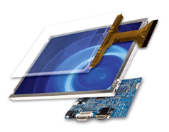 Turn-Key LCD Solutions for a Wide Array of Applications: HMI Value-Add (Part 2/3)